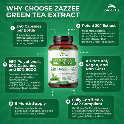Zazzee Extra Strength Green Tea 20:1 Extract, 50% EGCG, 98% Polyphenols, 80% Catechins, 150 Vegan Capsules, 5 Month Supply, Certified Kosher, Antioxidant & Metabolism Support, Non-GMO, Made in the USA