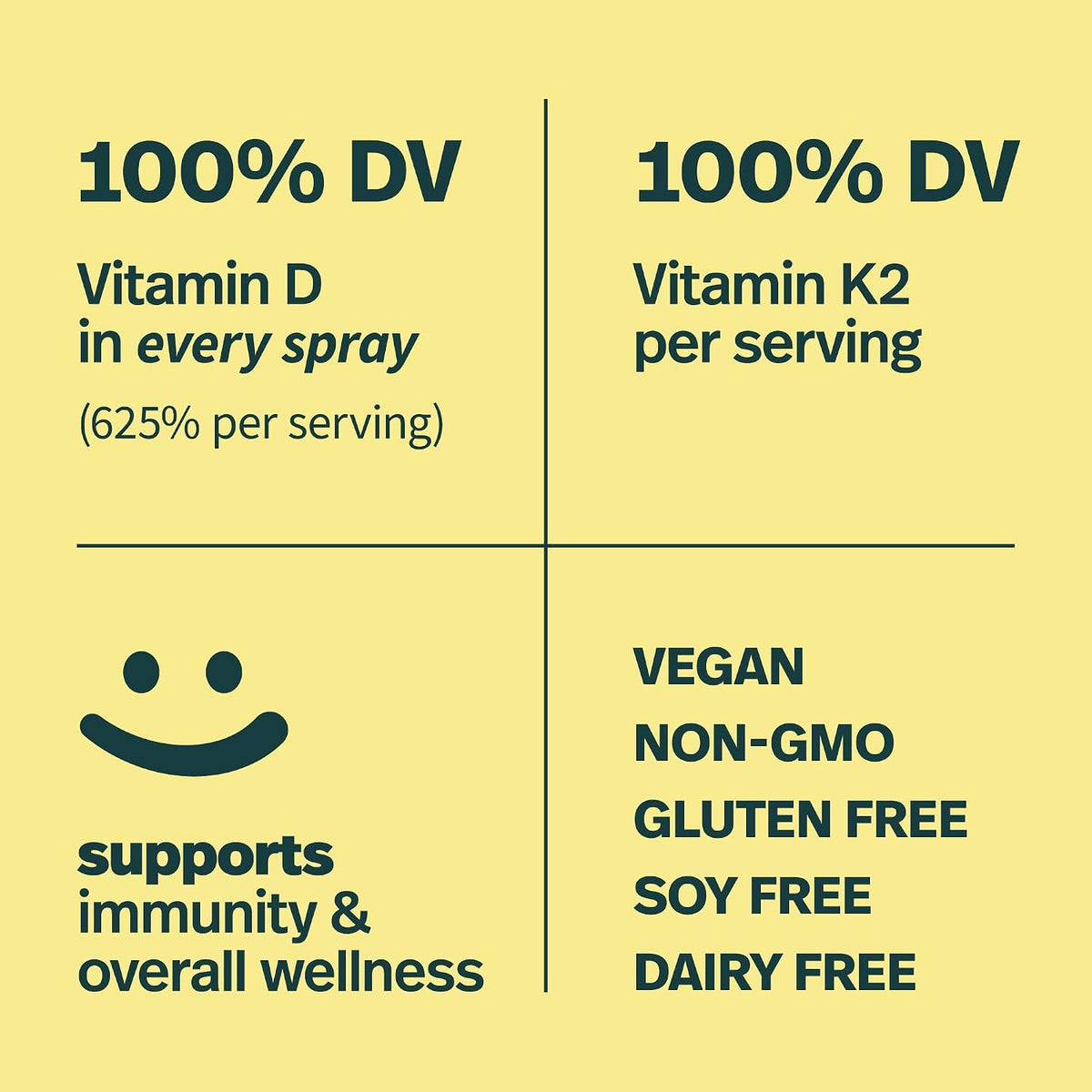Organic Vitamin D3 5000 IU (Lichen) + K2 120 mcg (Fermented Chickpea), Immune, Bone & Heart Health with Calcium Absorption | Trace Minerals, Lemon & Citrus, Sugar Free, Spray (1 FL OZ, 30 Servings)