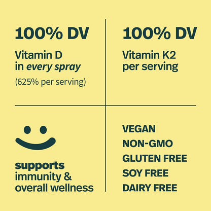 Organic Vitamin D3 5000 IU (Lichen) + K2 120 mcg (Fermented Chickpea), Immune, Bone & Heart Health with Calcium Absorption | Trace Minerals, Lemon & Citrus, Sugar Free, Spray (1 FL OZ, 30 Servings)
