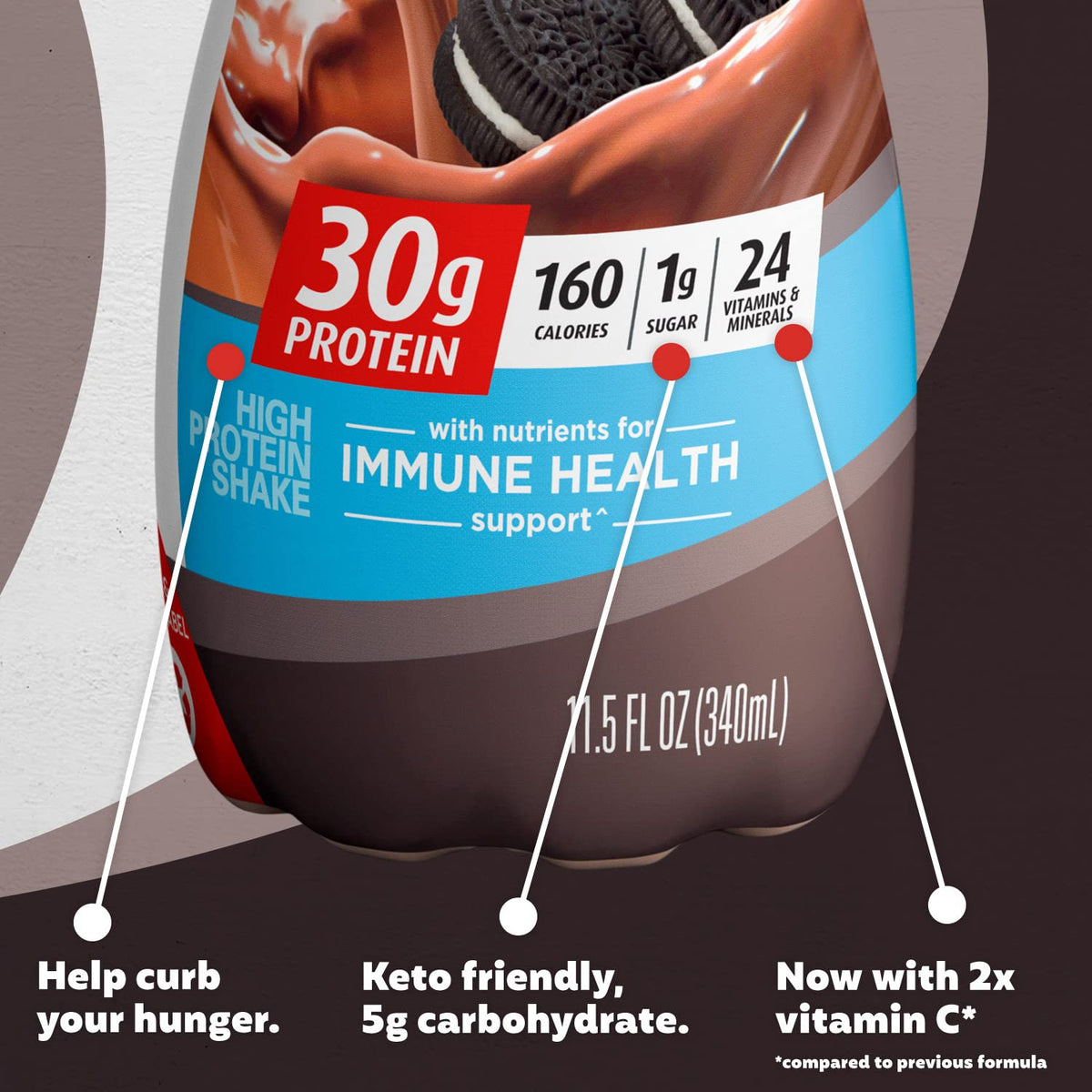 Premier Protein Shake, Cookies & Cream, 30g Protein, 1g Sugar, 24 Vitamins & Minerals