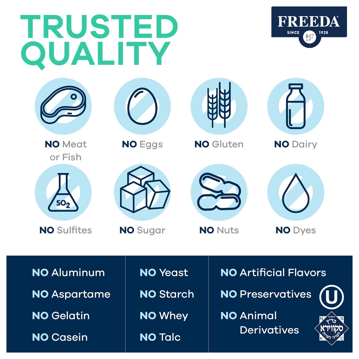 FREEDA Melatonin 1mg - Natural Fruit Flavor - 90 Chewable Tablets | Sugar-Free Melatonin Tablets - Non-Habit Forming - Vegan, Gluten-Free, Kosher, Safe for Adults and Kids 3+ - Made in USA