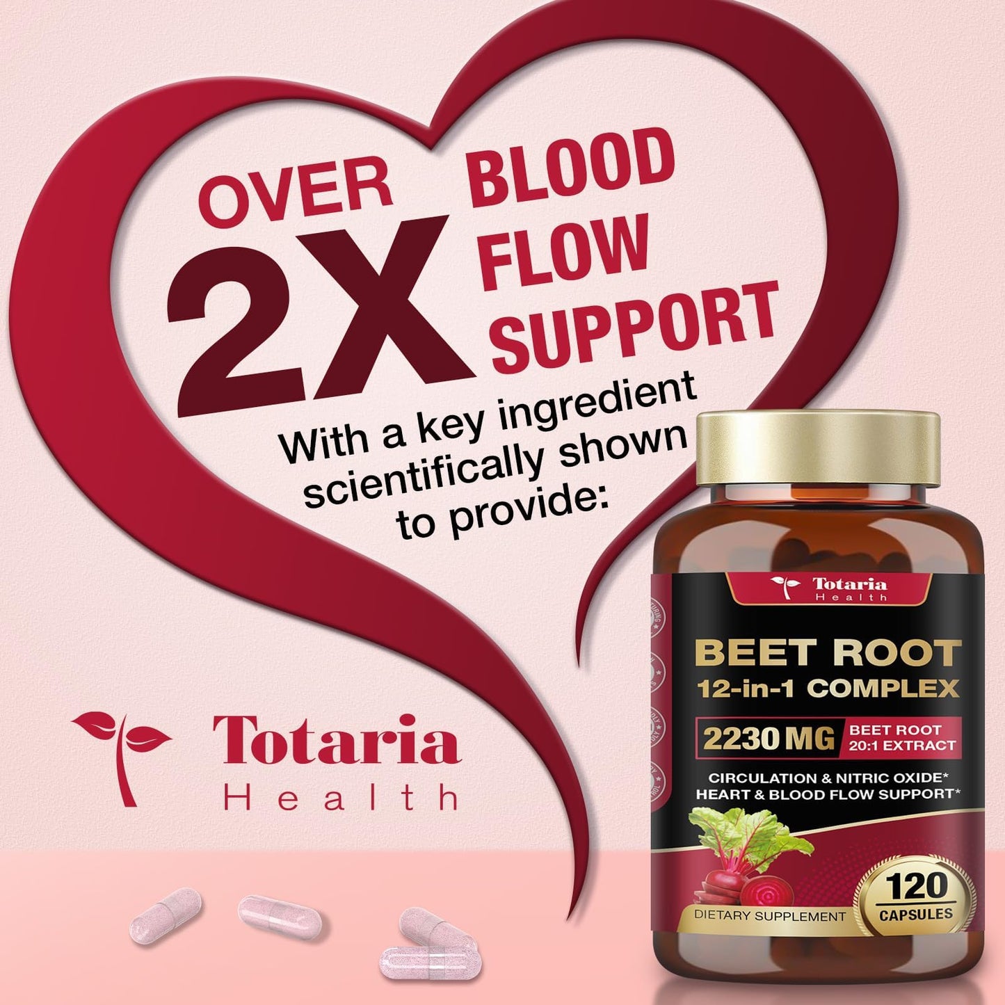 Totaria Beetroot Capsules 2230mg Support Blood Pressure & Heart Health, Nitric Oxide Supplement with Grape Seed, Hawthorn, Garlic & CoQ10, Blood Flow Beet Root Powder | 120 Count