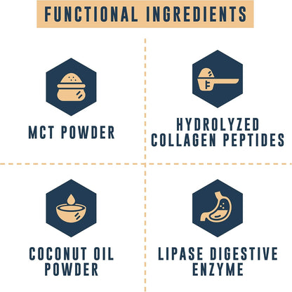Left Coast Performance Keto MCT Powder + Collagen and Keto Cheesecake Meal Replacement