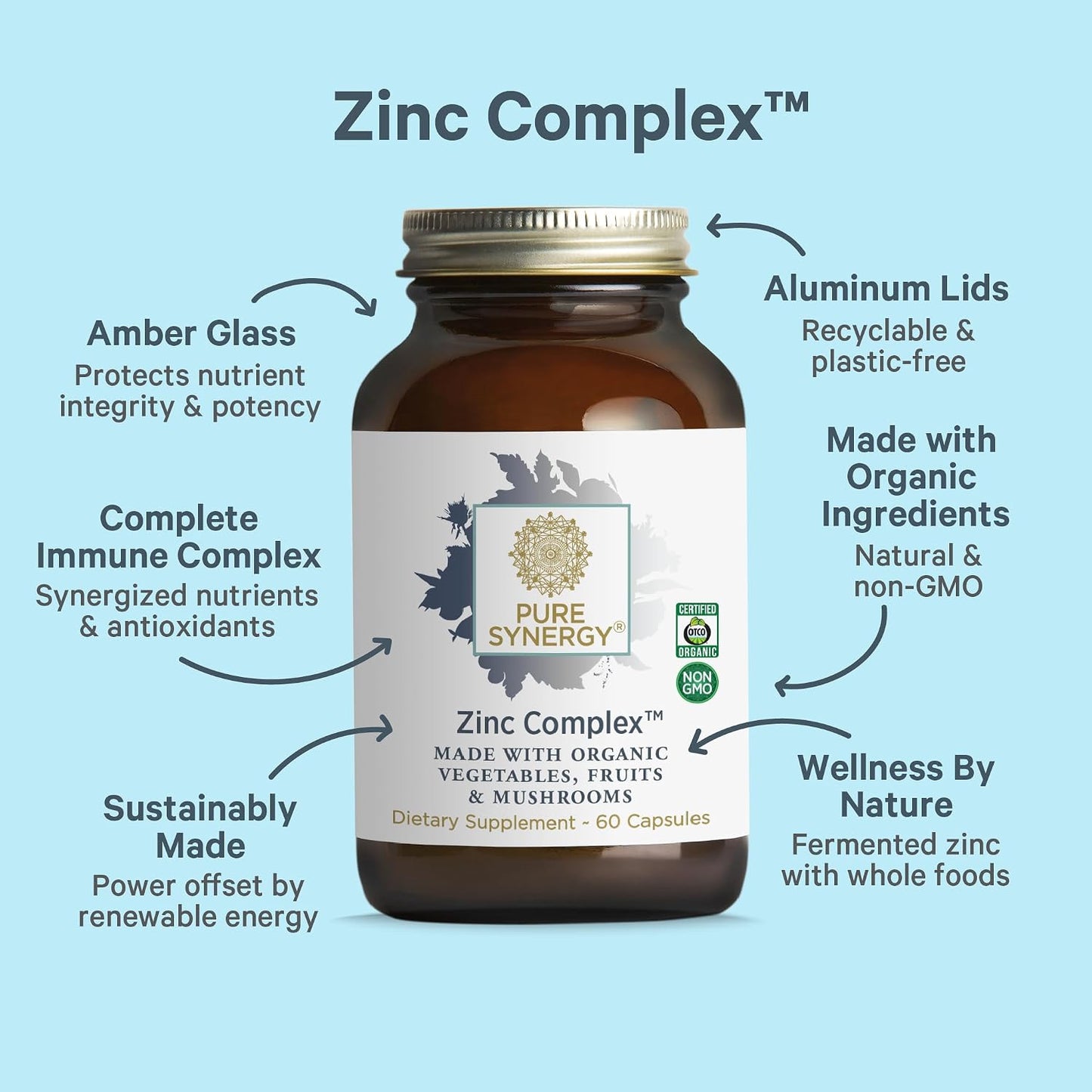 PURE SYNERGY Immediate Immune Support Bundle | Organic Vitamin C Supplement | Zinc Supplement Made with Whole Foods | Rapid Herbal Formula with Echinacea Extract | Non-GMO and Organic Ingredients