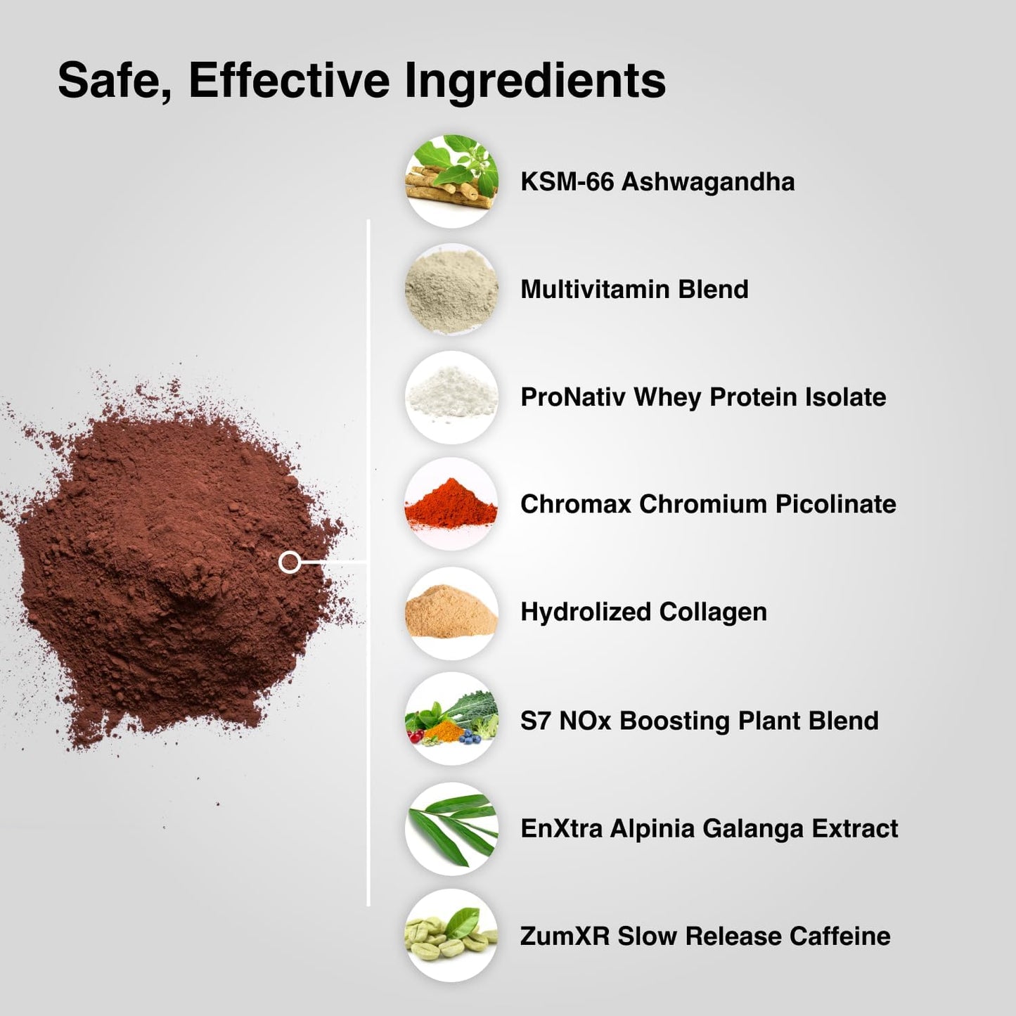 Mdrive Start Performance Protein Powder Chocolate Mousse 30 Servings | 9 in 1 Complete Nutrition Shake Adaptogen Blend Digestion Immune Nitric Oxide Recovery Dietary Supplement