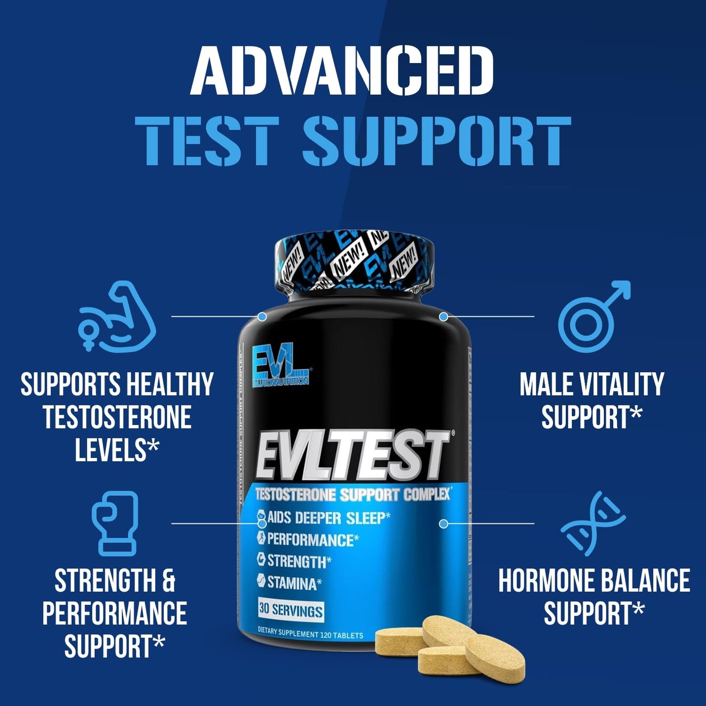 EVL Complete Testosterone Booster for Men - Post Workout Recovery Testosterone Supplement with DIM Plus D Aspartic Acid and Tribulus - EVLTest Estrogen Blocker for Men Post Workout Supplement