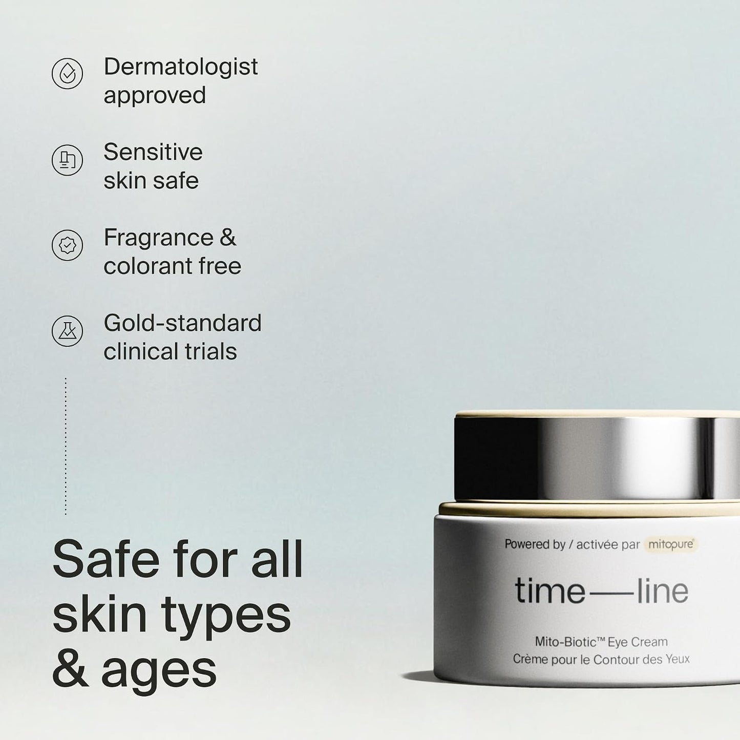Timeline Mitopure™ - The Eye Cream Anti-Aging Cream for Wrinkles, Dark Circles & Under Eye Bags with Urolithin A & Niacinamide - .67 Fl Oz