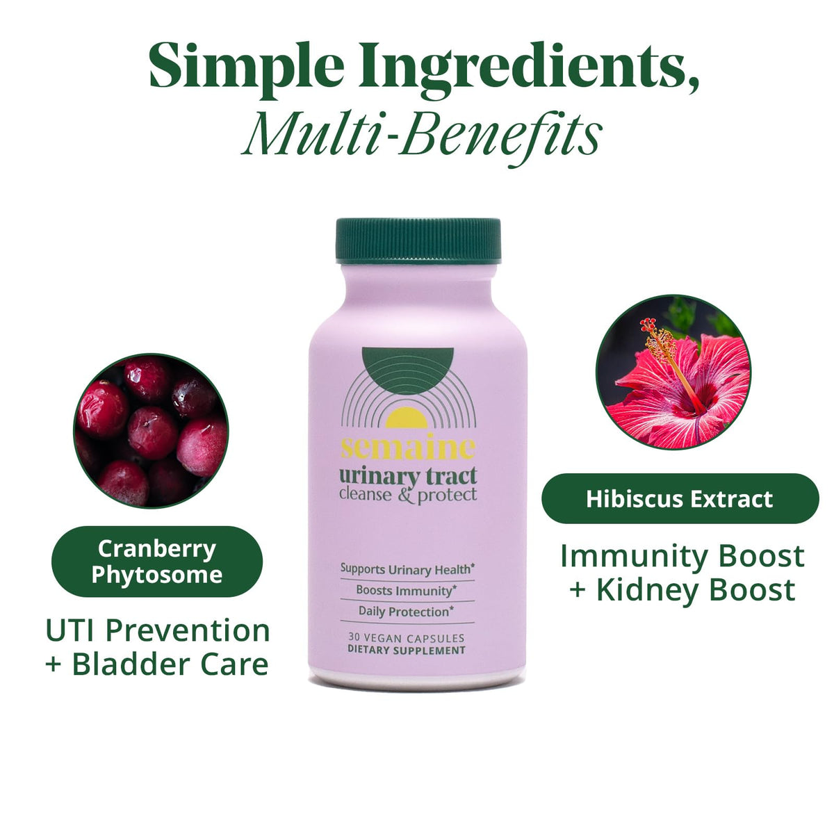 Peri/Menopause & Bladder Health Bundle – Reduce Hot Flashes & Night Sweats, Prevent & Soothe UTIs, Stabilize Mood & Thicken Hair. Clinically Tested. | 1 Month Supply