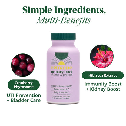 Peri/Menopause & Bladder Health Bundle – Reduce Hot Flashes & Night Sweats, Prevent & Soothe UTIs, Stabilize Mood & Thicken Hair. Clinically Tested. | 1 Month Supply