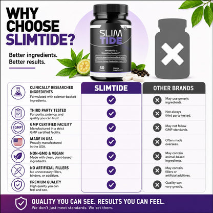 Slim Tide Weight Loss Capsules, Official SlimTide Supplement - 60 Capsules