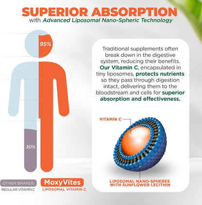 MoxyVites B-Complex - Liposomal Vitamin C - Quercetin for Energy Support - The Perfect Energy Trifecta