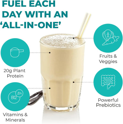 Reignite Wellness by JJ Virgin Vanilla Plant Based All-in-One Shake and Extra Fiber Powder Supplement