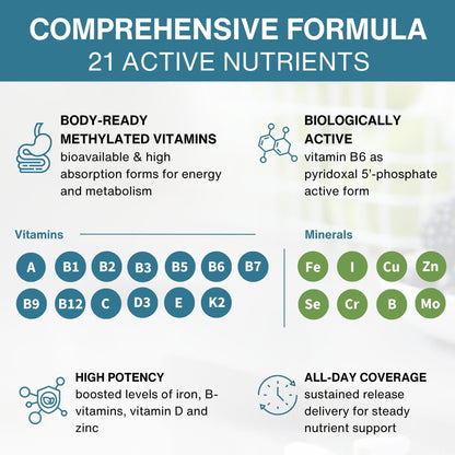 Igennus Methylated Multivitamin for Men with 22 Actives, 60 Tablets | Lycopene for Antioxidant Support, High Potency B12, Sustained Release, Pure & Clean, Non-GMO & Halal