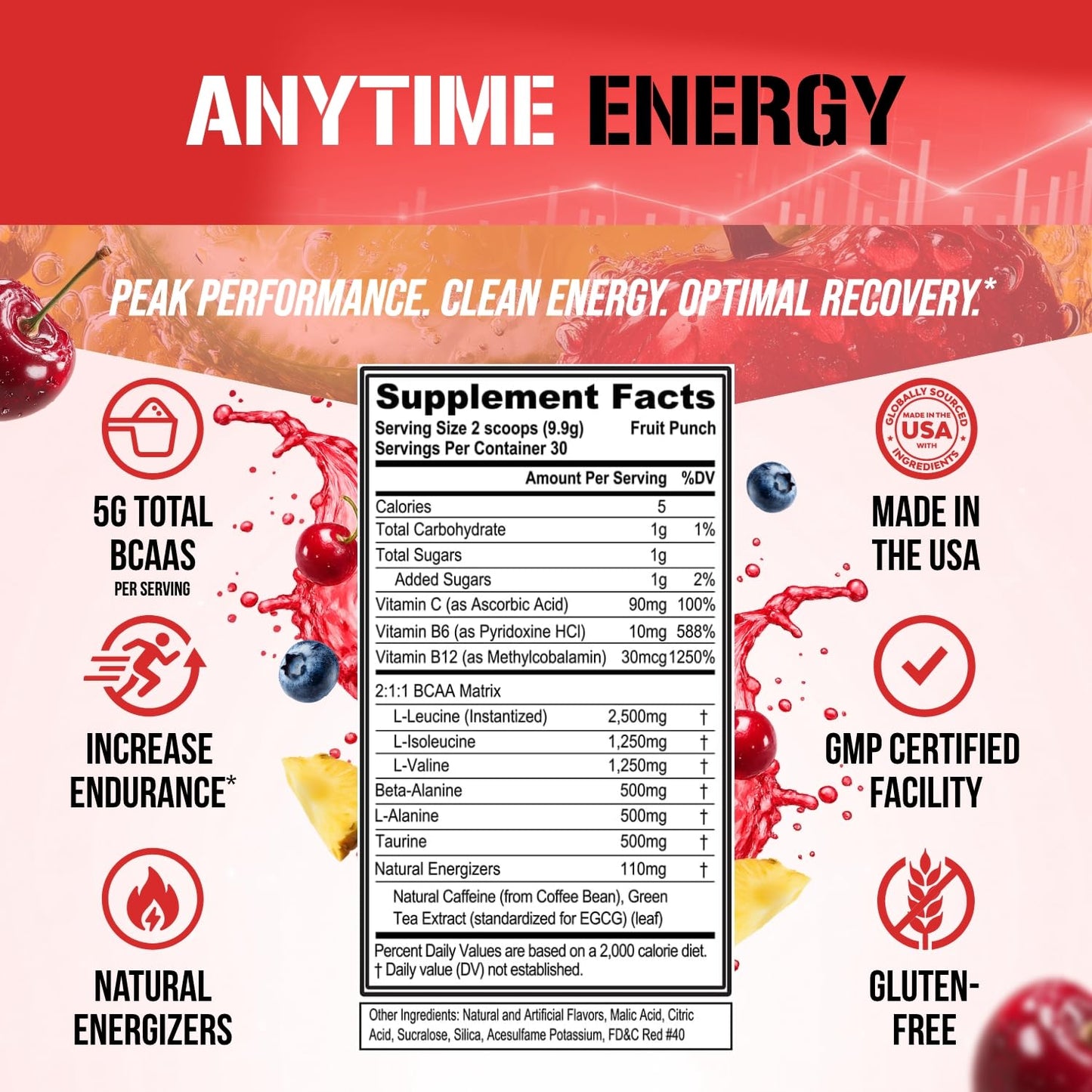 Evlution EVL BCAAs Amino Acids Powder - BCAA Energy Pre Workout Powder for Muscle Recovery Lean Growth and Endurance - Rehydrating Post Workout Recovery Drink with Natural Caffeine - Pink Lemonade