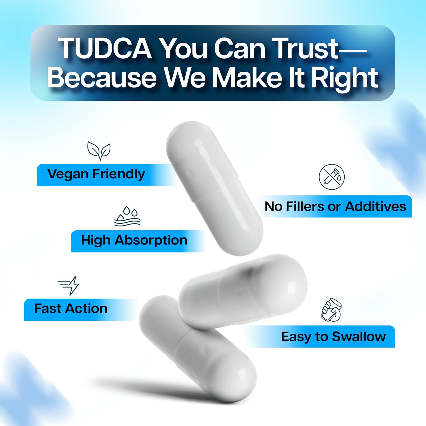 2000mg Advanced TUDCA Supplement - Max Absorption TUDCA Bile Salts with 4:1 Milk Thistle and Probiotics - Supports Liver Detox & Cleanse, Gallbladder, Gut & Kidney Health - 90 Vegan Capsules