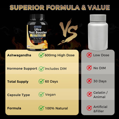 DRFOSTER Testosterone Booster for Men, Ultra Testosterone Formula 600mg Ashwagandha, Tongkat Ali & Maca - 120 Capsules