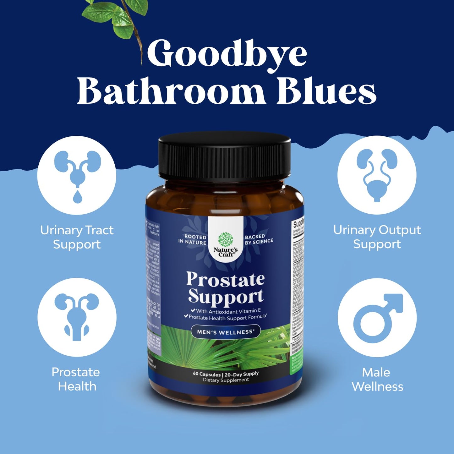 Herbal Prostate Supplement for Men - Potent Pygeum and Saw Palmetto Extract for Urinary Tract Support - Prostate Health Blend with Beta Sitosterol & Green Tea - Nighttime Comfort Support - 90 Count