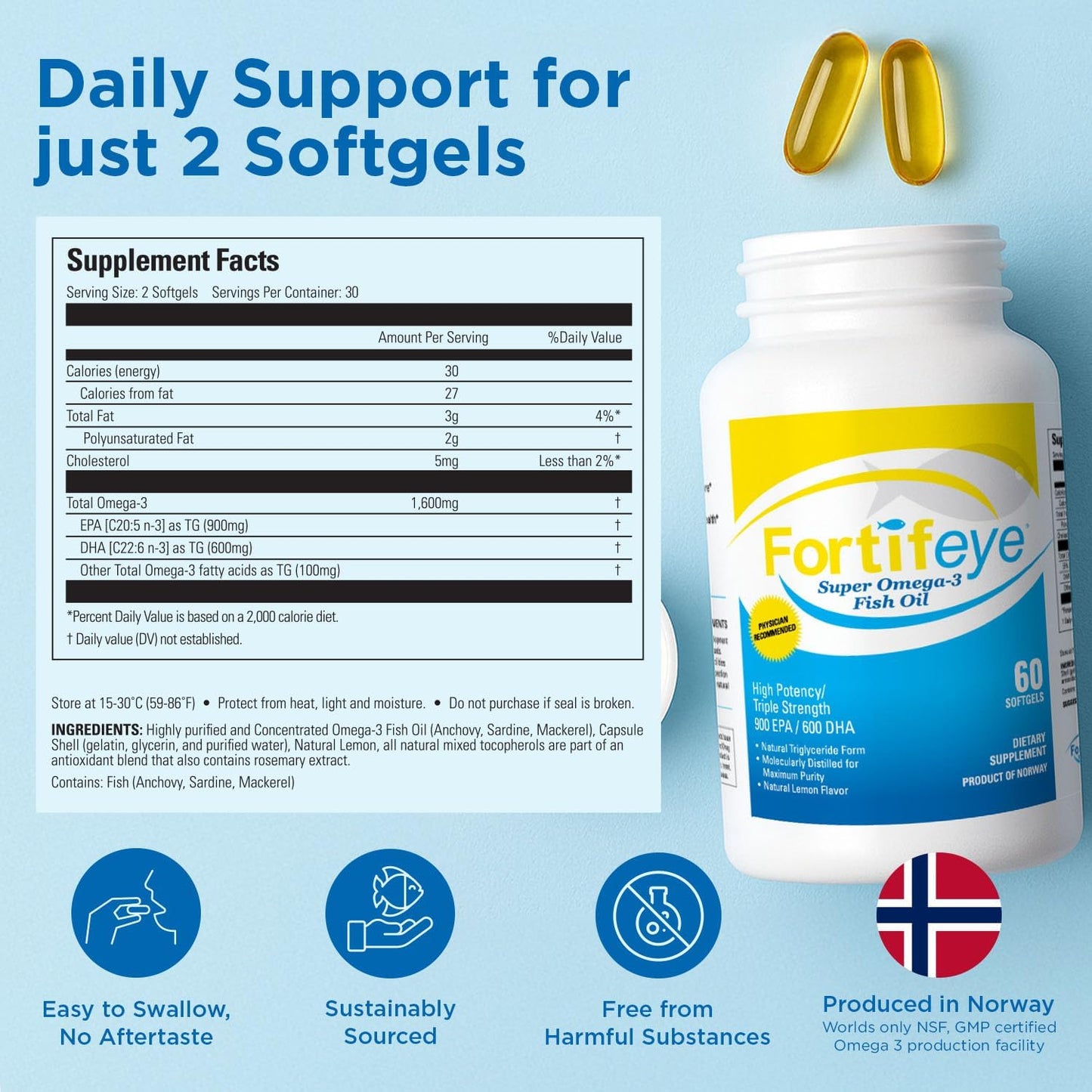Fortifeye Super Omega-3 Fish Oil - 60 Count - 1600mg EPA + DHA - Triple Strength Ultra-Pure rTG Omega-3 Expertly Concentrated & Purified in Norway from Sustainably Sourced Wild Fish - Lemon Flavor