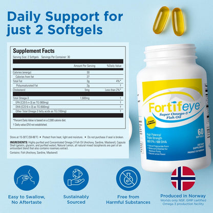 Fortifeye Super Omega-3 Fish Oil - 60 Count - 1600mg EPA + DHA - Triple Strength Ultra-Pure rTG Omega-3 Expertly Concentrated & Purified in Norway from Sustainably Sourced Wild Fish - Lemon Flavor