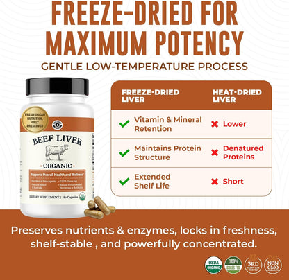 Organic Beef Liver Capsules, Grass Fed & Pasture Raised, 180 Capsules | Nutrient Dense Superfood for Energy & Wellness - No Fillers, USDA Certified Organic - Freeze Dried Liver Supplement