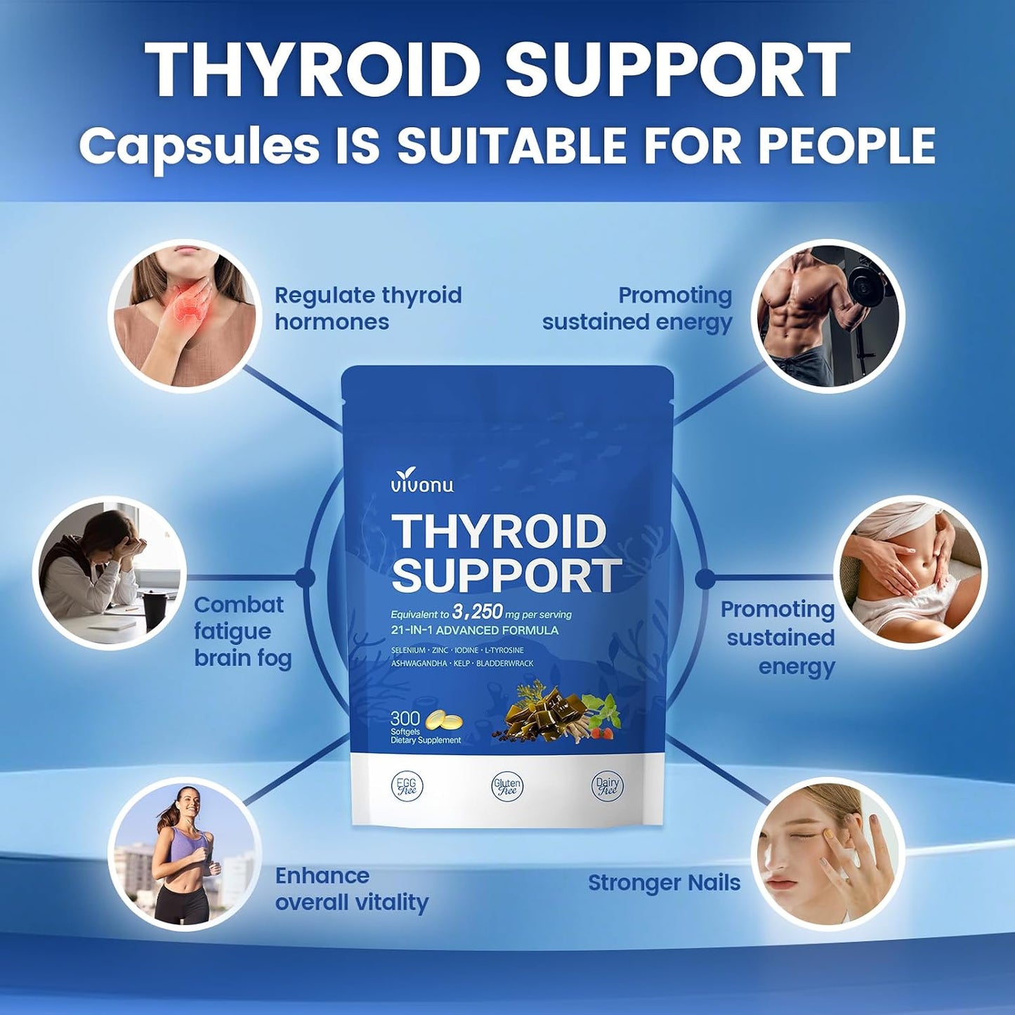 VivoNu Thyroid Support Supplement with Iodine, B12,Folate, Zinc, Selenium, Ashwagandha, Non-GMO, Vegetarian, 100 Day Supply