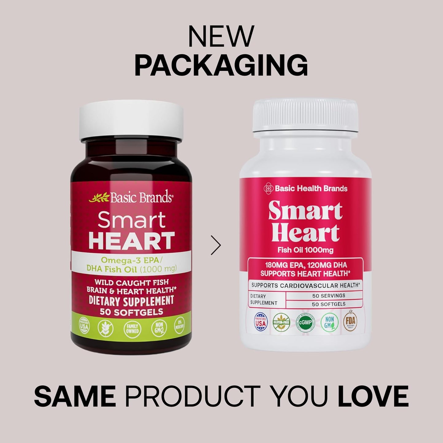 Basic Brands Smart Heart Omega-3 Fish Oil 1000 mg | Heart, Brain & Joint Health, Healthy Triglycerides, Purified Fish Oil, Non-GMO, Gluten-Free, 50 Softgels