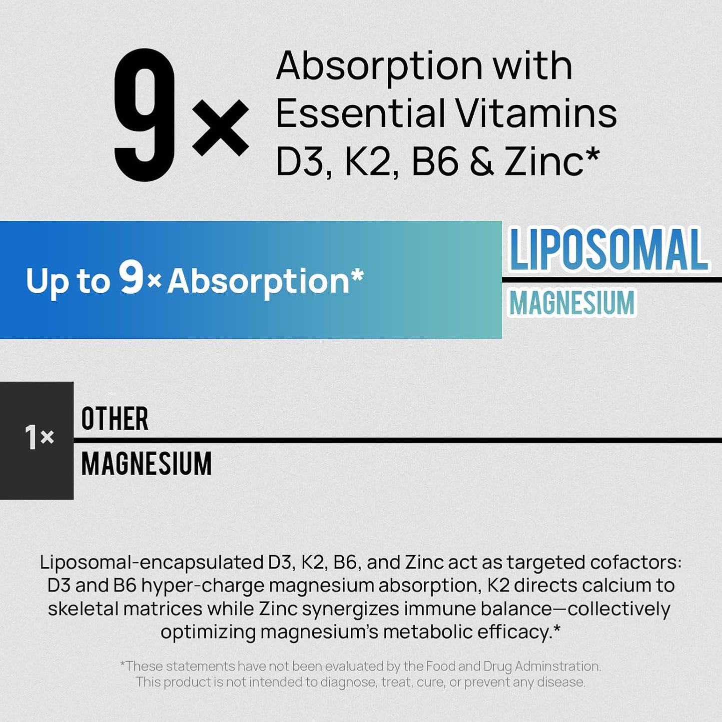Selerb Liposomal 18 in 1 Magnesium Complex for Women and Men & CalmTrio Magnesium Glycinate Powder Cortisol Drink Mix