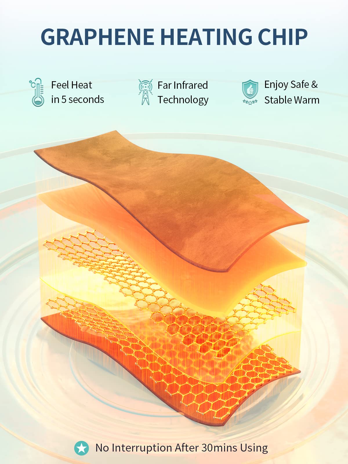 Slimpal Period Heating Pad for Cramps, FSA HSA Eligible Approved, Portable Heat Pad