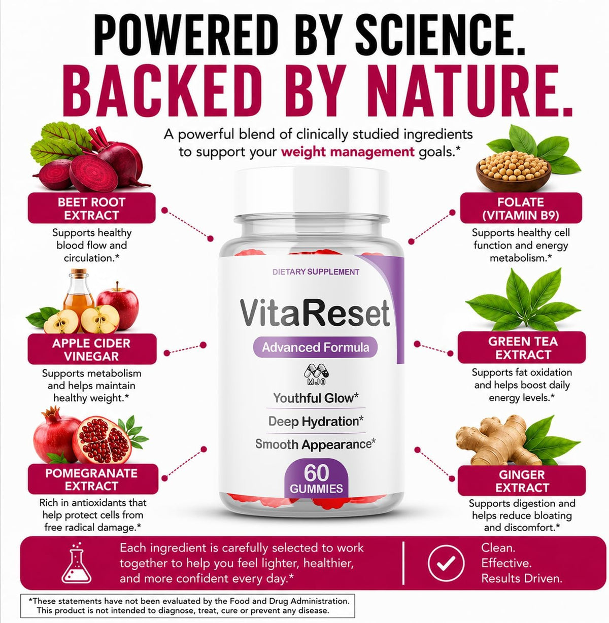 VitaReset Gummies, Health & Wellness Support Supplement 2-Pack, 120 Gummies