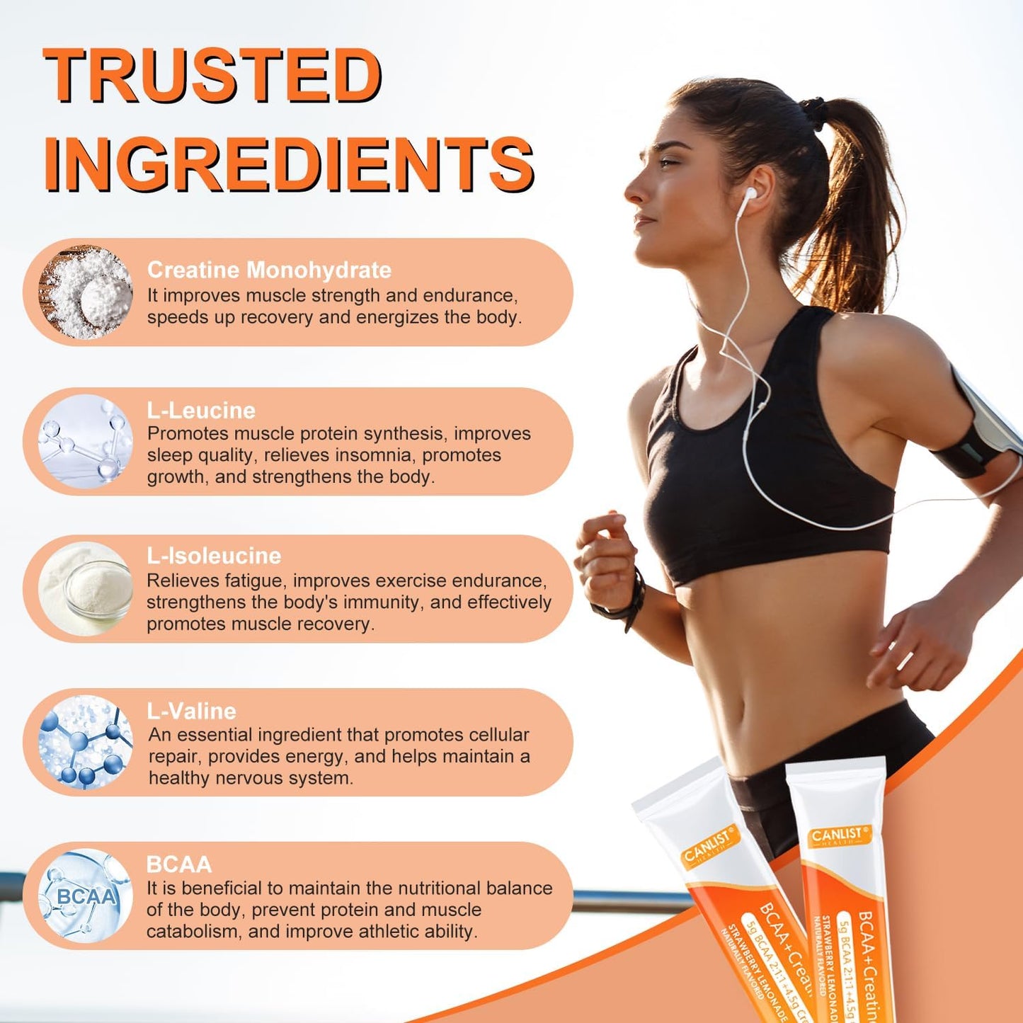 CANLIST Micronized Creatine Monohydrate Powder for Men & Women, Non-GMO, Vegan, 20 Servings