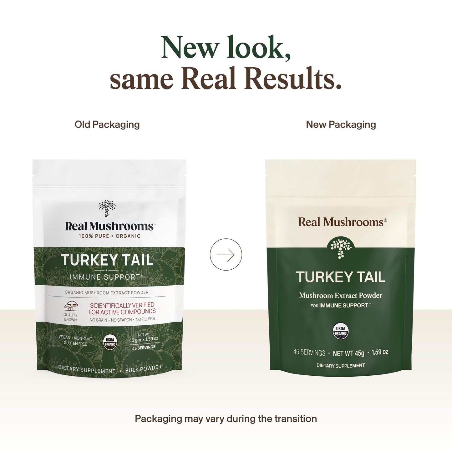 Real Mushrooms Turkey Tail Mushroom Powder – Organic Mushroom Extract for Daily Wellness Gut Harmony, & Energy Support with Beta Glucans – Vegan, Non-GMO, 45 Servings Functional Supplement