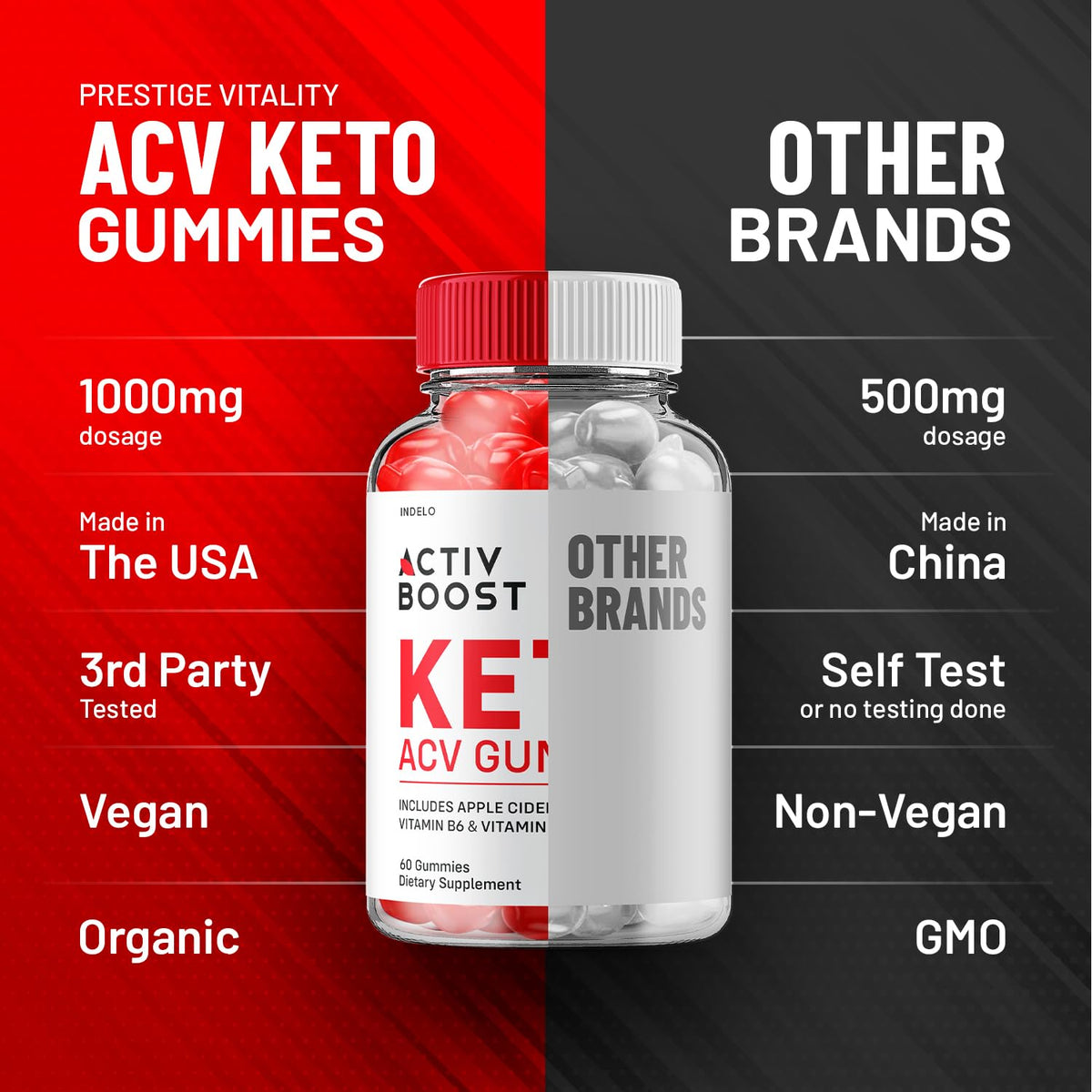 (2 Pack) Activ Boost Keto ACV Gummies - Activ Boost Keto ACV Gummies Reviews