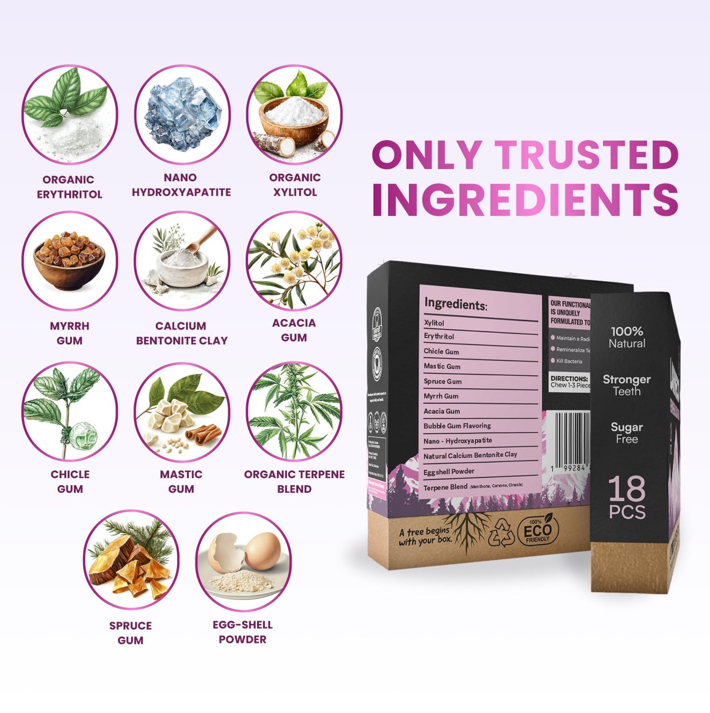 Larineco Remineralizing Gum with Nano Hydroxyapatite & Xylitol – Sugar-Free Xylitol Gum – Plastic-Free, Dye-Free, Aspartame-Free – Natural Base – 36 Pieces, Mastic Mint