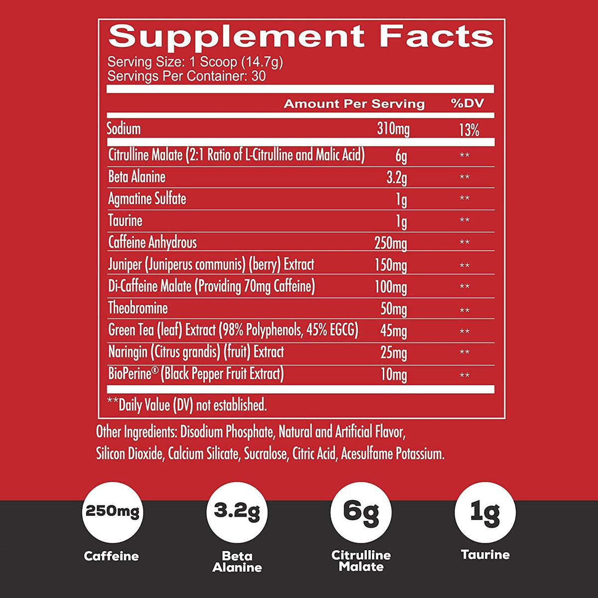 REDCON1 Total War Preworkout (Blue Lemonade) & Big Noise Non-Stim Preworkout Powder (Rainbow Candy) Stack - Pre Workout Duo for Energy, Focus & Endurance (2 Products, 30 Servings Each)