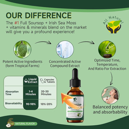 (2 Pack)Whole Soursop Graviola Leaf Extract Liquid Drop with Irish Sea Moss | Herbal Soursop Bitters Liquid for Cell Support & Regeneration, Immunity and Gut Health丨Vegan, Non-GMO, Natural Flavor,1 Fl Oz