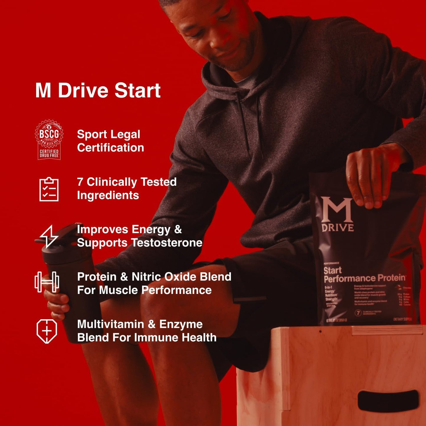 Mdrive Start Performance Protein Powder Chocolate Mousse 30 Servings | 9 in 1 Complete Nutrition Shake Adaptogen Blend Digestion Immune Nitric Oxide Recovery Dietary Supplement