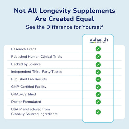ProHealth Longevity Essentials NMN 500 (500mg, 30 Capsules) - Featuring Nexergy™ NMN 500mg Supplement, NAD+ Precursor, Dietary Supplement, Cellular Health, Metabolism Support