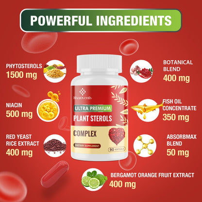 Itharoventis Plant Sterols Supplement with Red Yeast Rice | Advanced Formula with Omega-3, Bergamot & Garlic, 90 Softgels