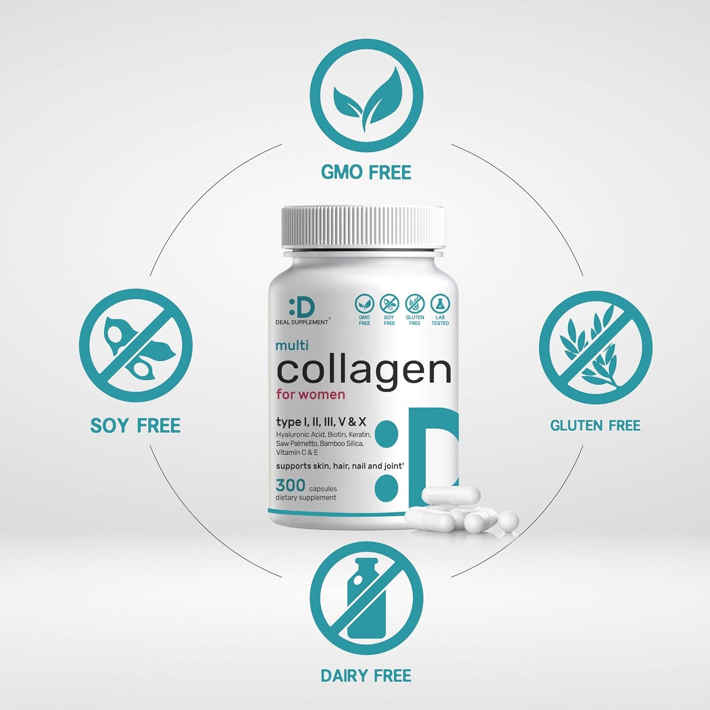 Multi Collagen Pills for Women & Men with Vitamin C, E & Biotin, 300 Capsules – Type I, II, III, V, X Hydrolyzed Collagen Peptides – 11 in 1 Formula with Saw Palmetto, Bamboo Silica, & Hyaluronic Acid