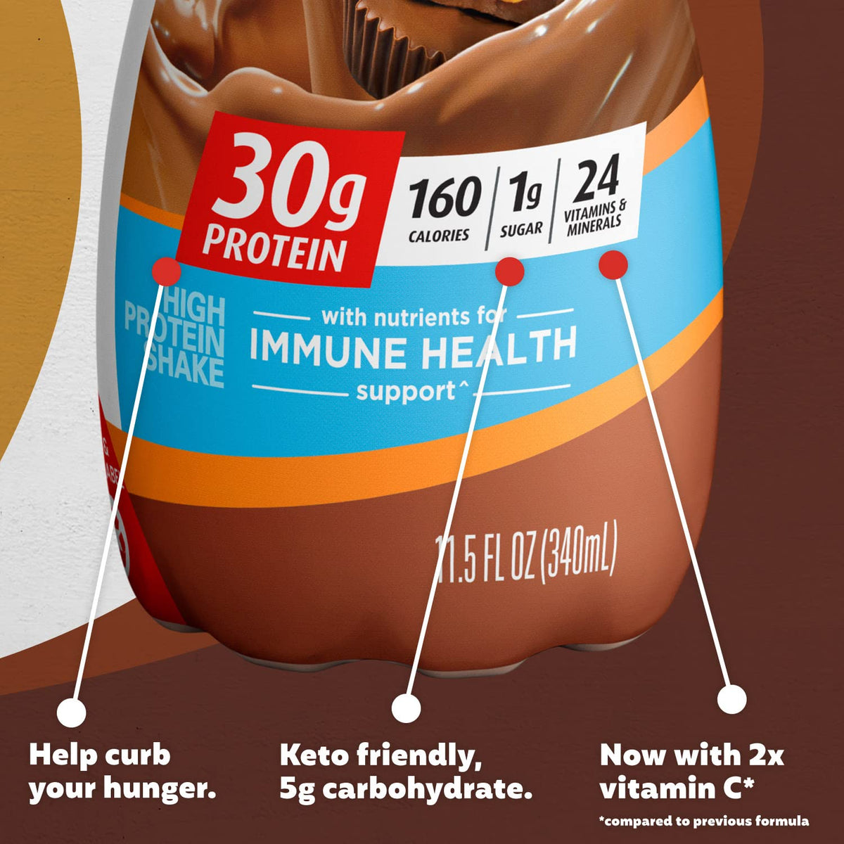 Premier Protein Shake, Chocolate Peanut Butter Liquid, 30g Protein, 1g Sugar, 24 Vitamins