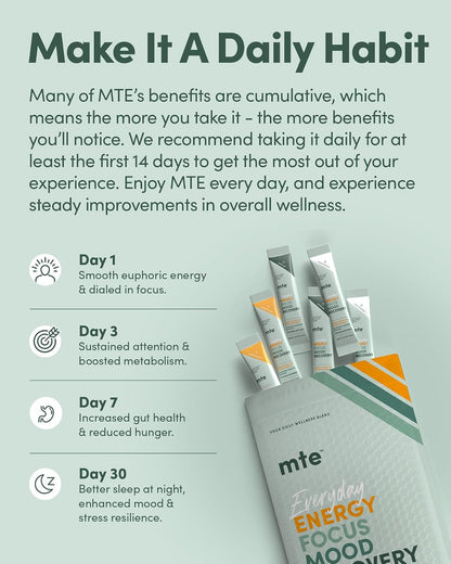 MTE Healthy Energy Drink Powder Packets Variety Pack | Caffeine Free & Sugar Free Energy | Boosted Focus and Productivity | 6 Drink Pouches | Paraxanthine Nootropic Supplement