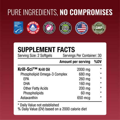 Approved Science Krill Oil - 2000mg Antarctic Krill Oil, 650mcg Astaxanthin - 260mg EPA, 160mg DHA - 180 Softgels