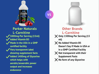 Parker Naturals L-Carnitine 5000 Mg Premium Dietary Supplement Liquid - 16 Oz All Natural