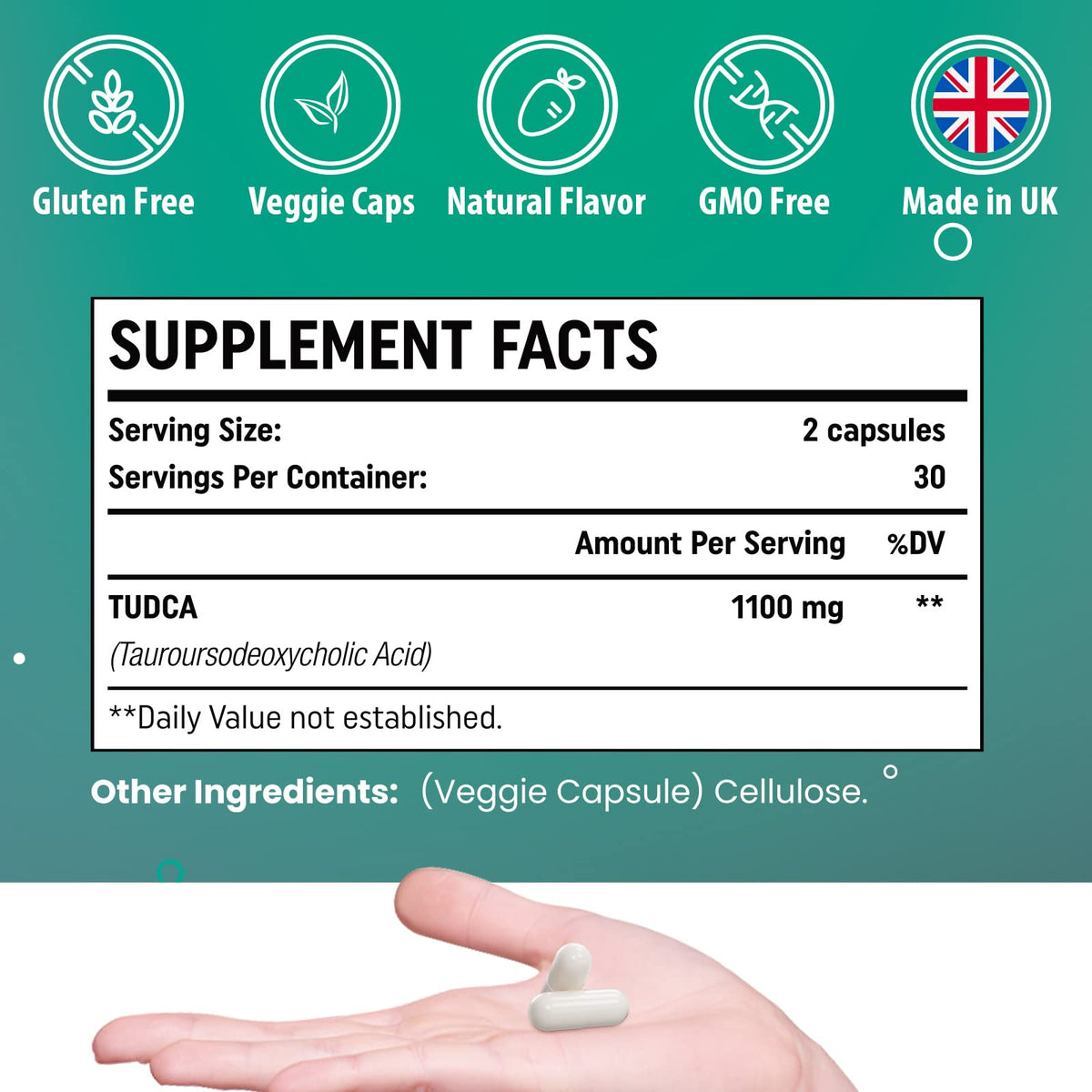 Genogna TUDCA 1100mg-Liver Support Supplement for Detox Cleanse, Water-Soluble Bile