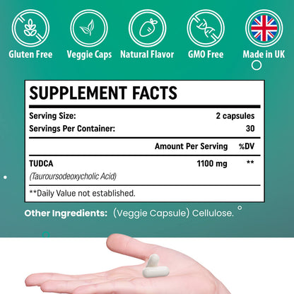 Genogna TUDCA 1100mg-Liver Support Supplement for Detox Cleanse, Water-Soluble Bile