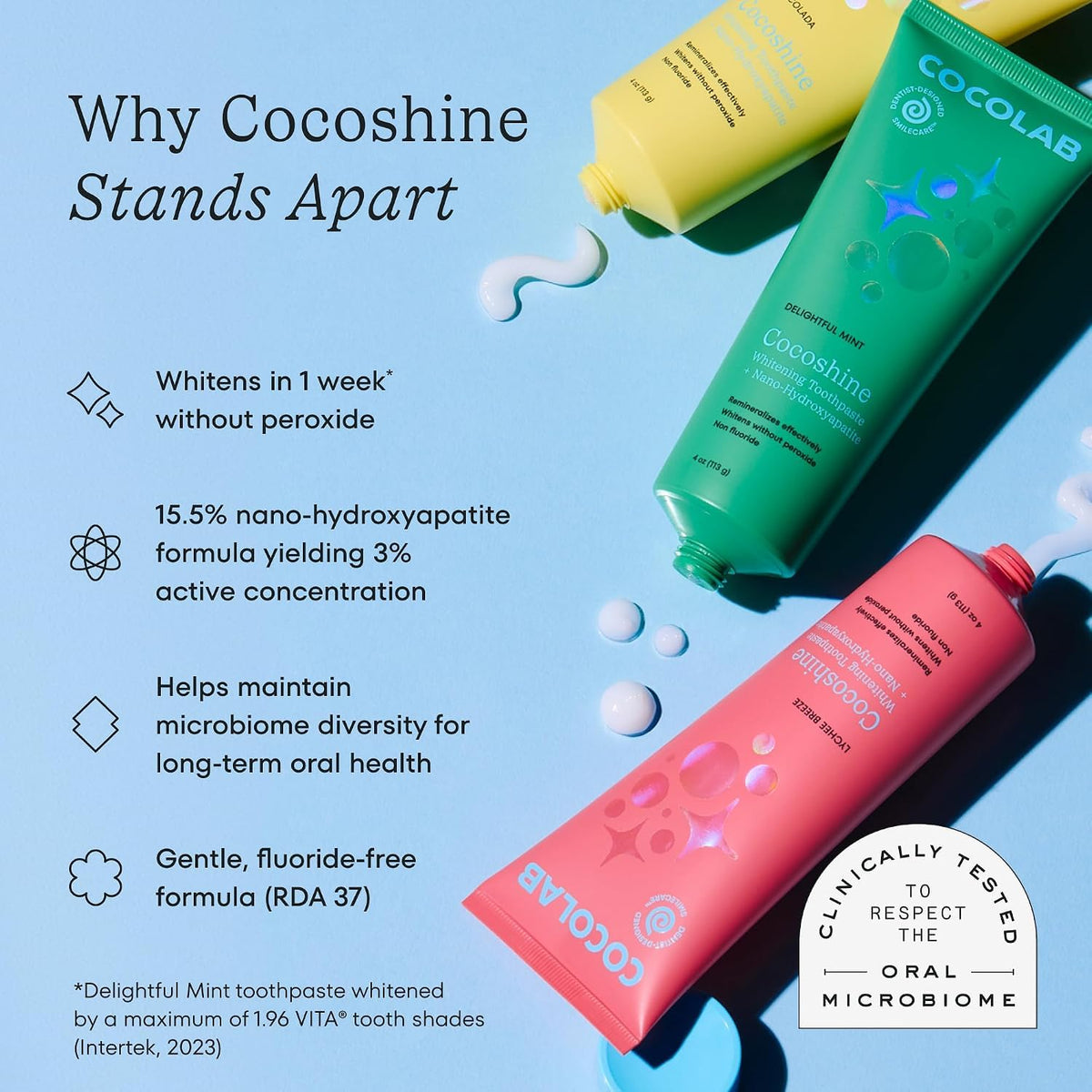 Cocoshine Nano-Hydroxyapatite Toothpaste by COCOLAB, Mint 4oz