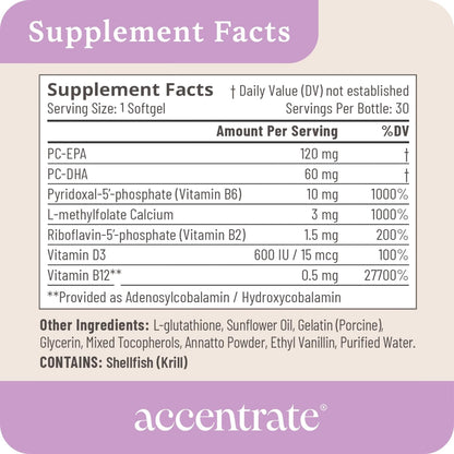 Accentrate110 - Focus Supplement - Methylated Vitamin B Complex with Omega 3 Fatty Acid Supplement - L-Methylfolate, Vitamin B12, P-5-P, Riboflavin, VIT D, – 60 Softgels (1 Month Supply)