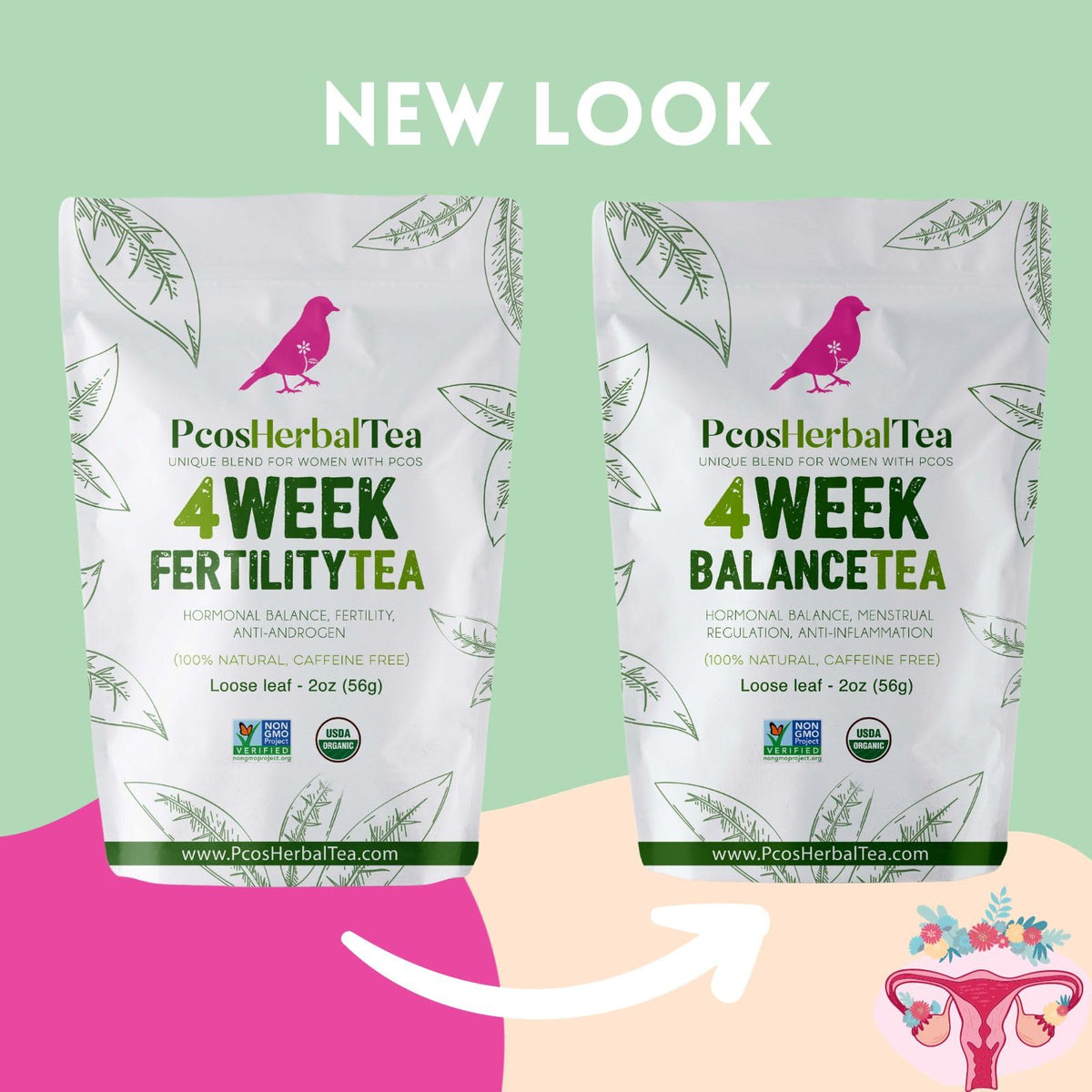 PCOS Cystem Tea with Organic Red Raspberry Leaf, Vitex, Spearmint Tea Supports Fertility