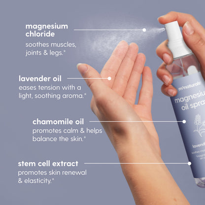 High Absorption Topical Magnesium Roll on for Kids & Adults (3 Fl Oz)