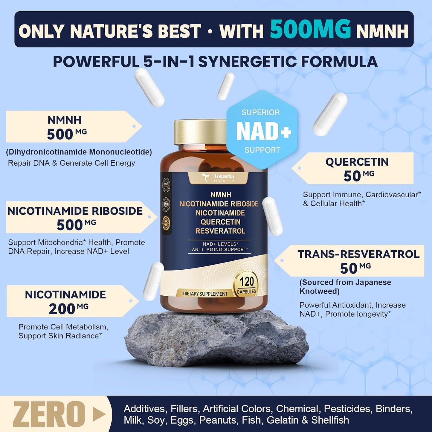 Totaria NMNH 500mg (Dihydronicotinamide Mononucleotide), Premium NMN Alternative Supplement w/Niacinamide (Vitamin B3), Quercetin, Trans-Resveratrol, for NAD+, Skin Cell, Anti-Aging & Energy, 120 Ct